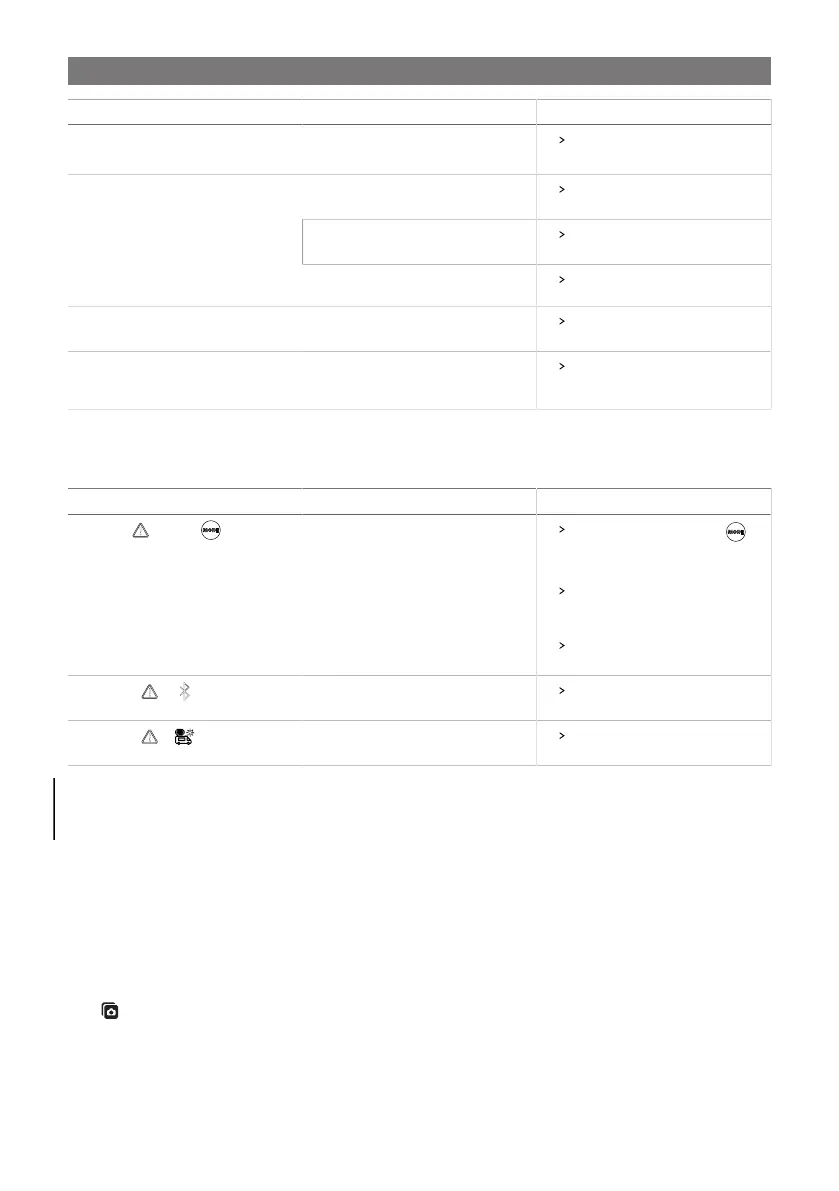Page #250 background image