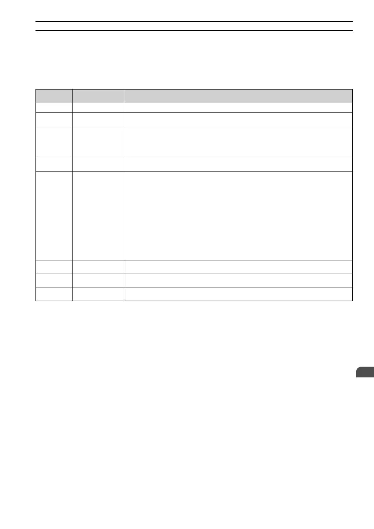 Page #257 background image