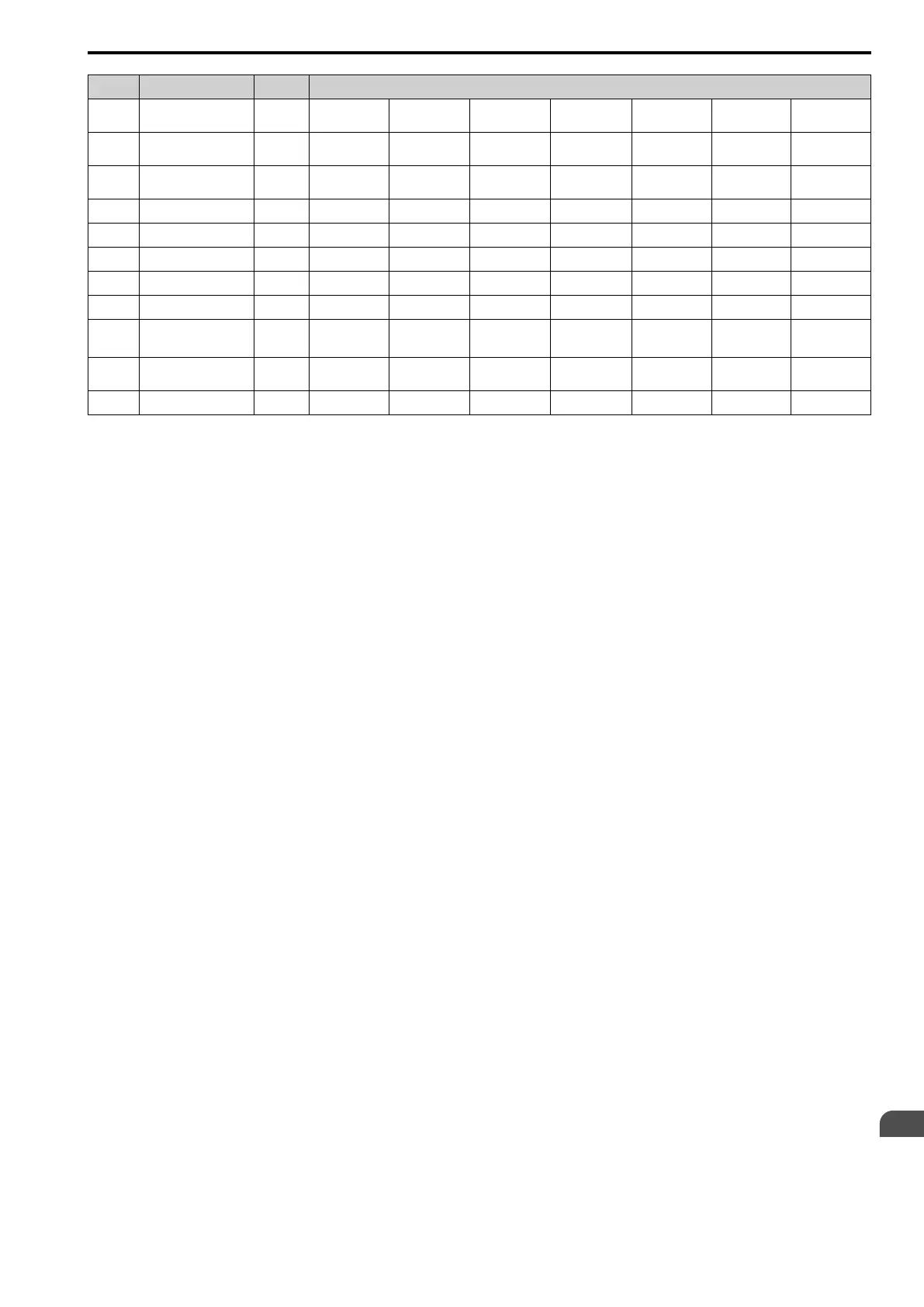 Page #525 background image