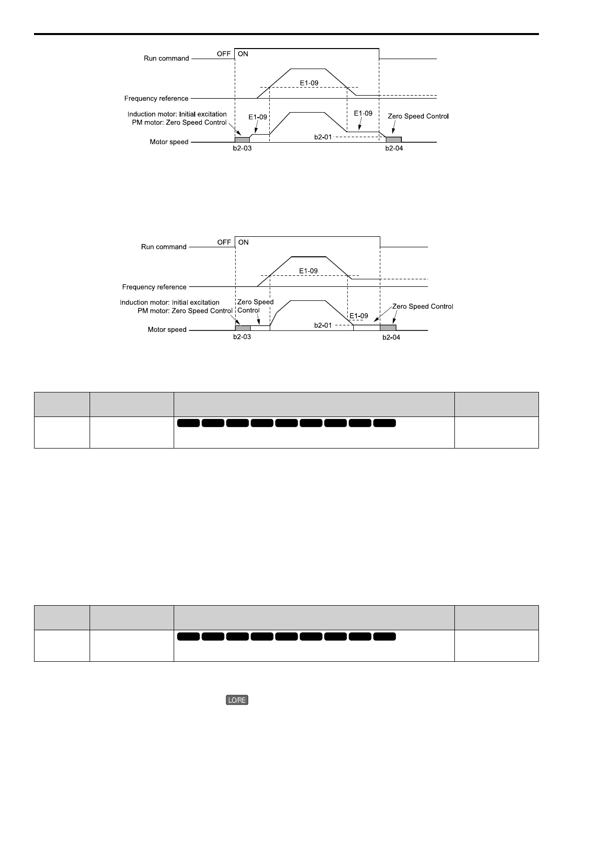 Page #542 background image