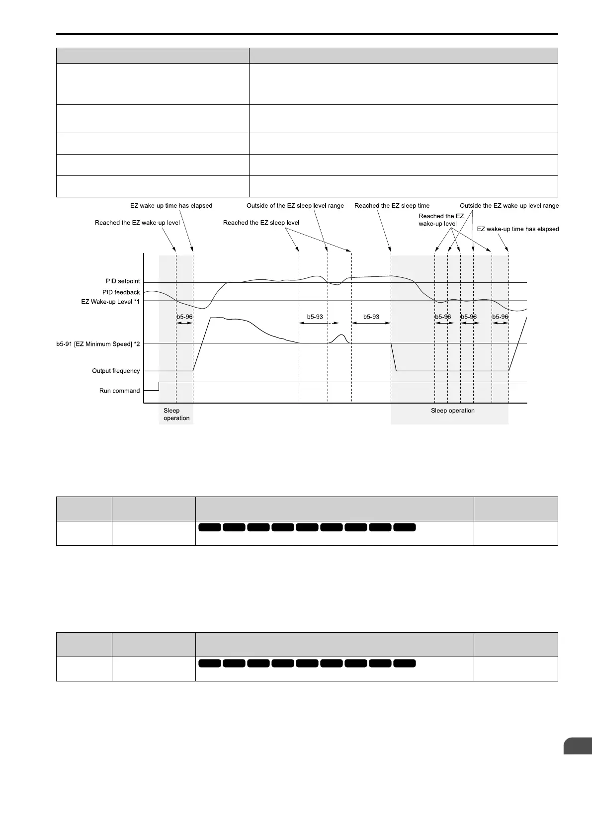 Page #565 background image