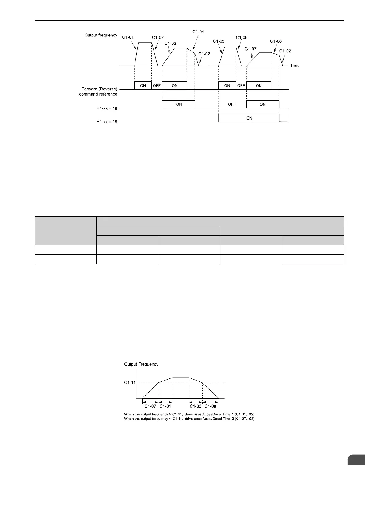 Page #585 background image