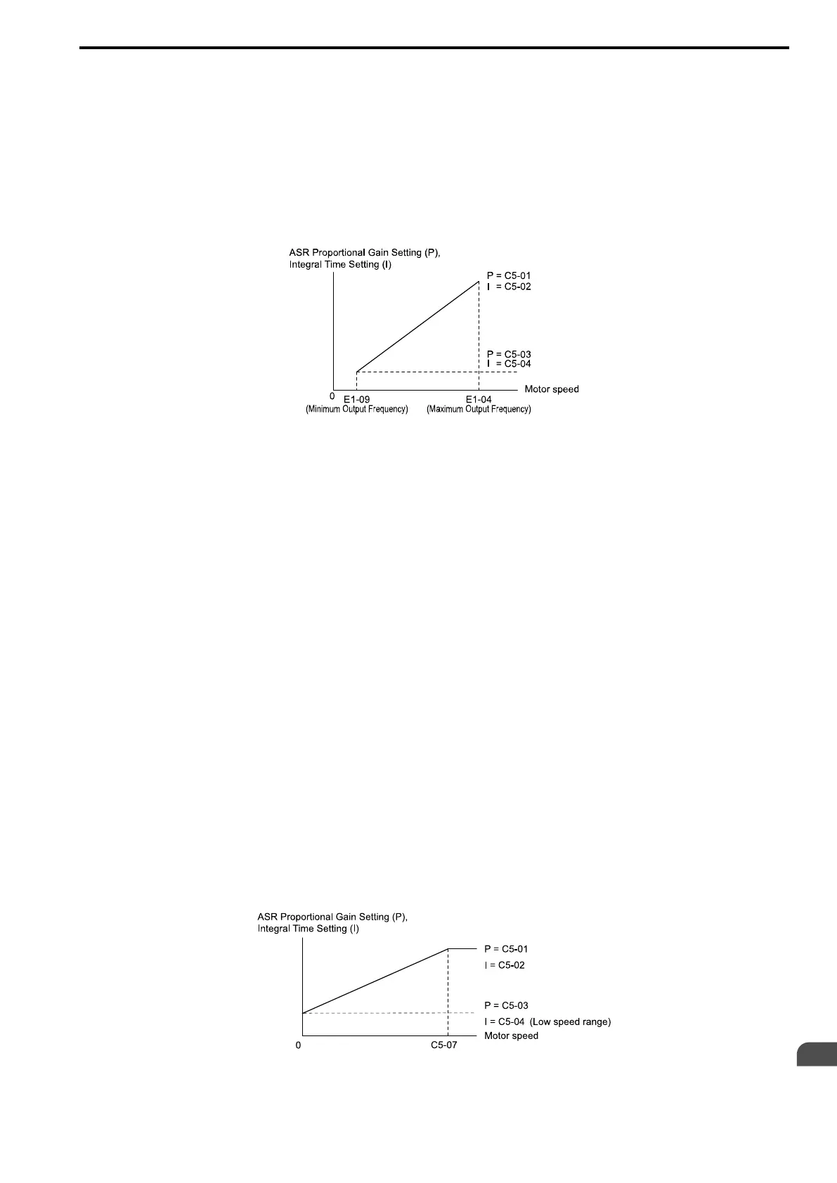 Page #597 background image