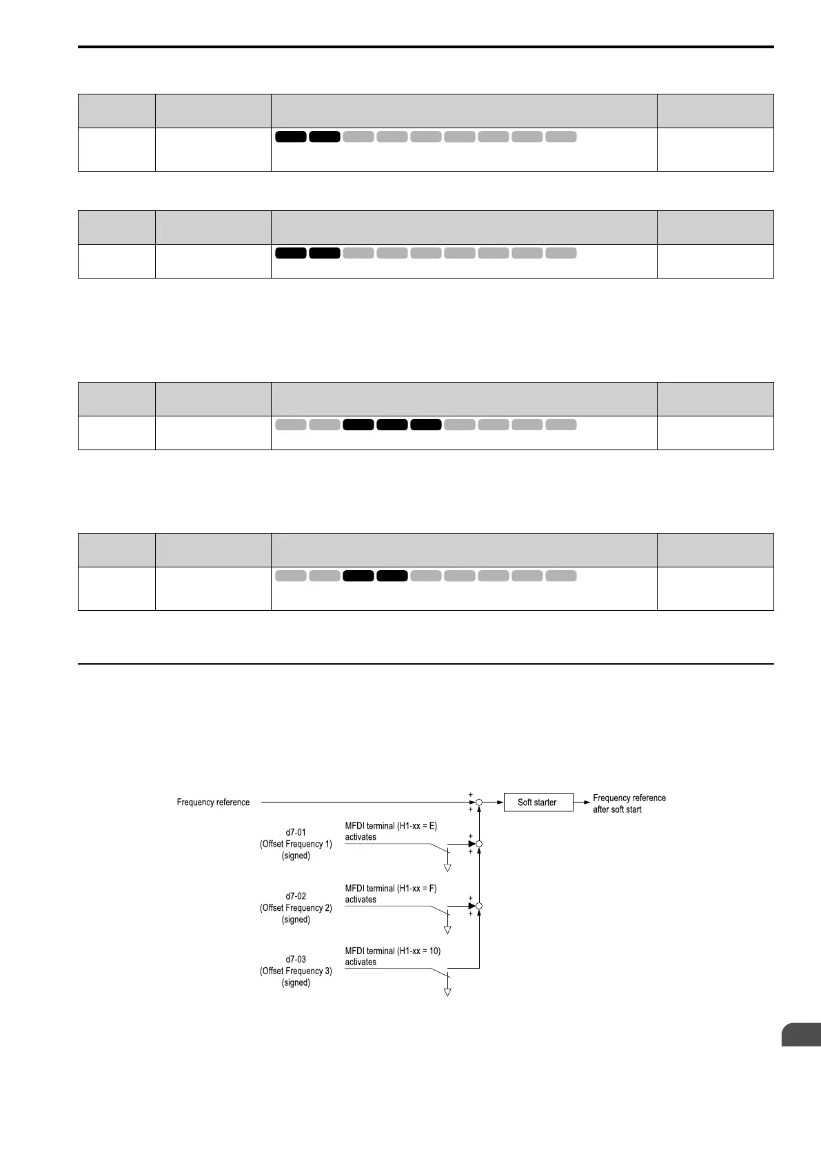 Page #627 background image