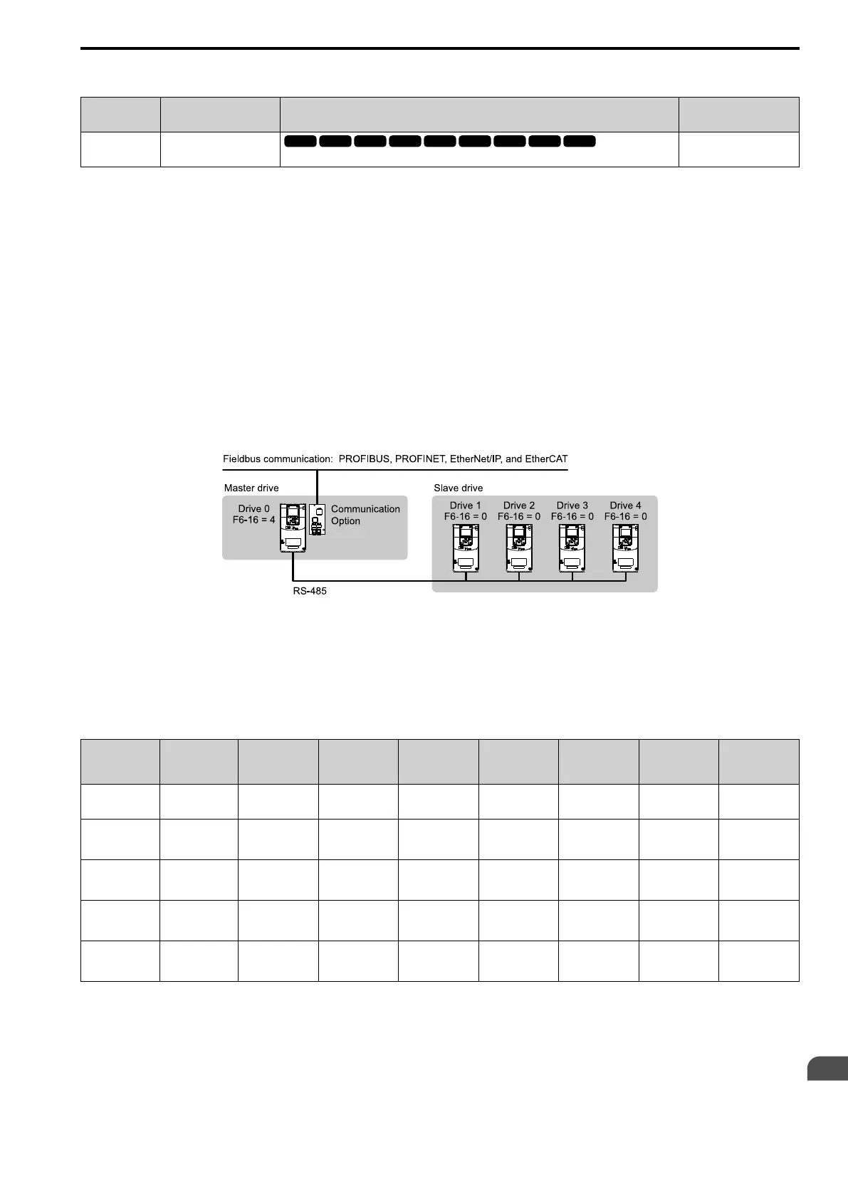 Page #671 background image