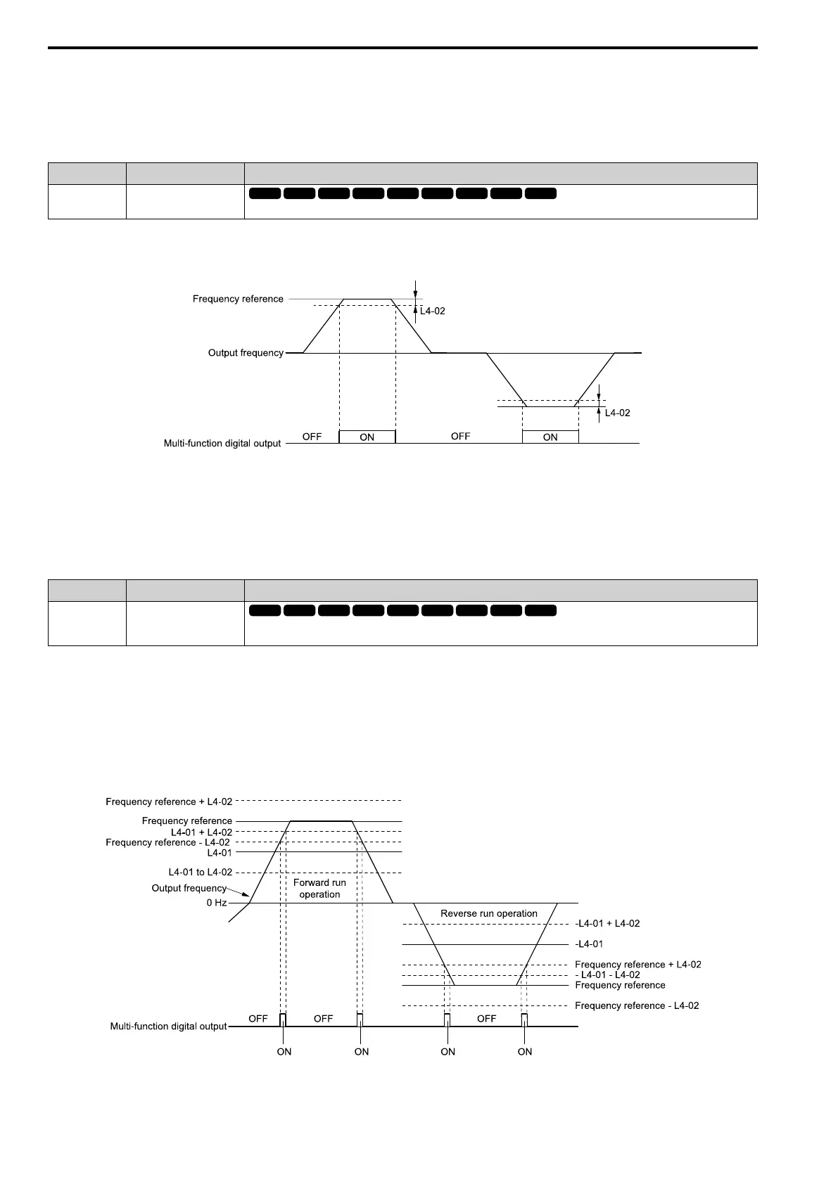 Page #722 background image
