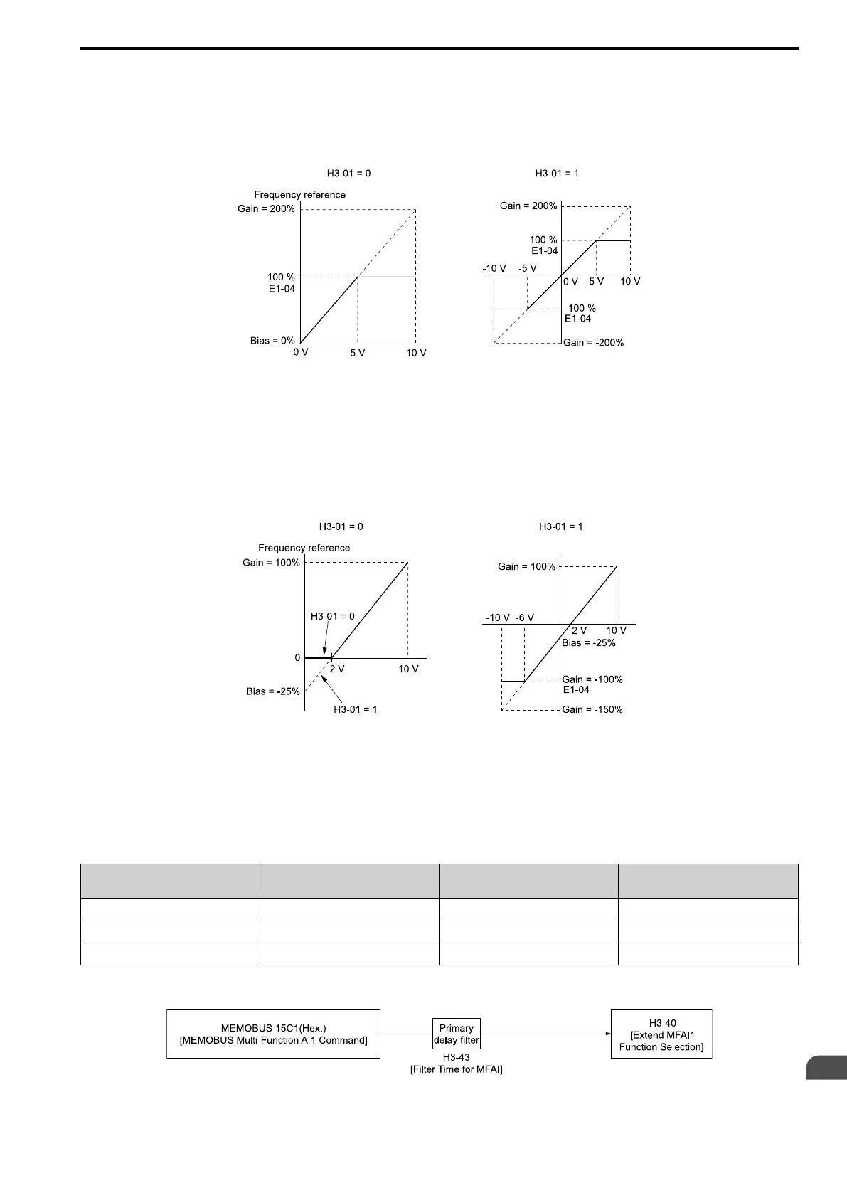Page #733 background image