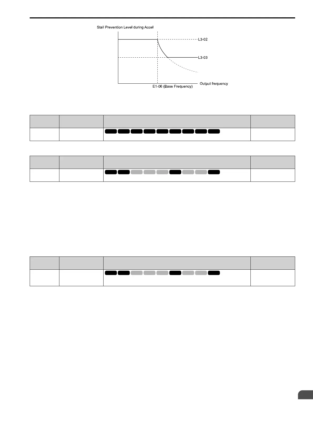 Page #777 background image