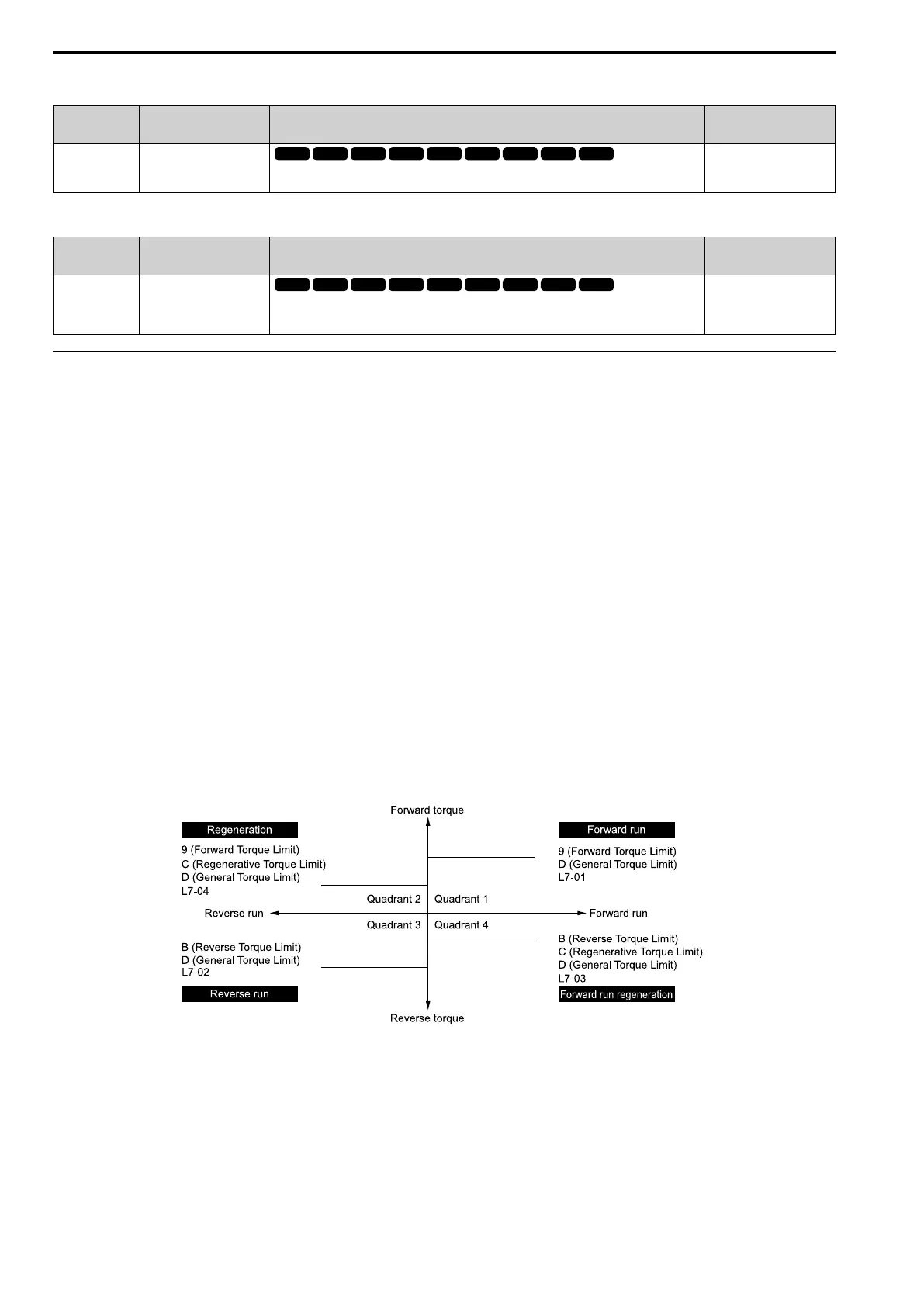 Page #792 background image