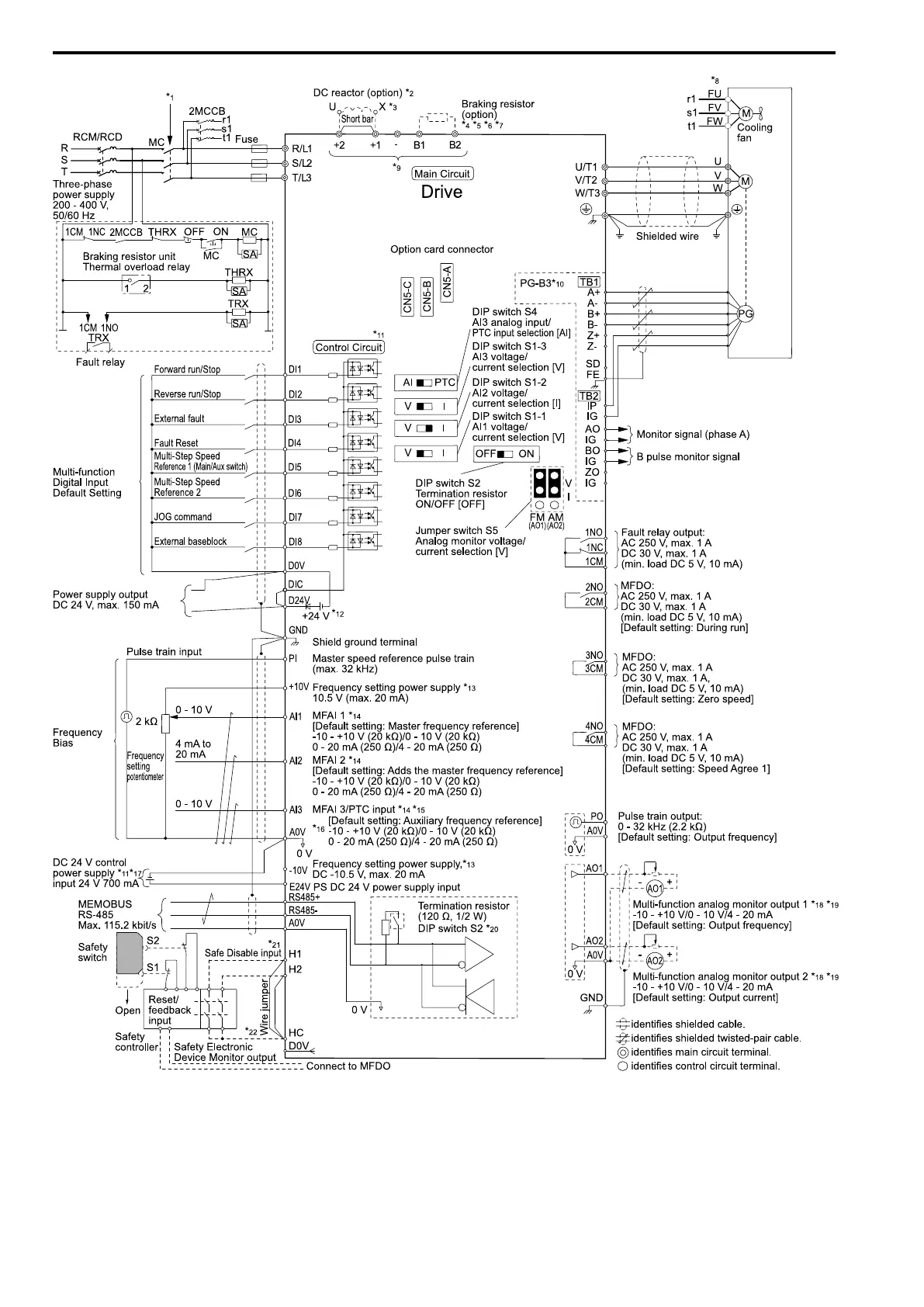 Page #70 background image