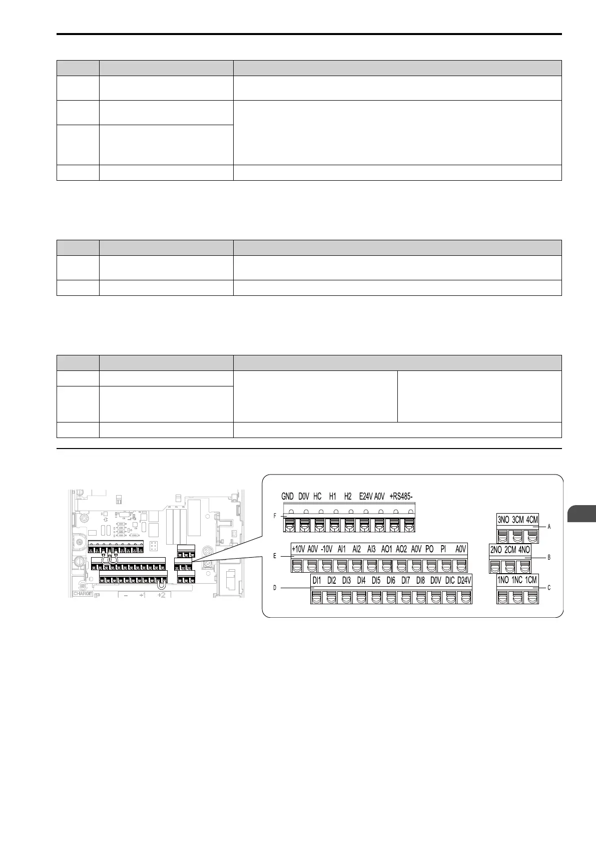 Page #91 background image