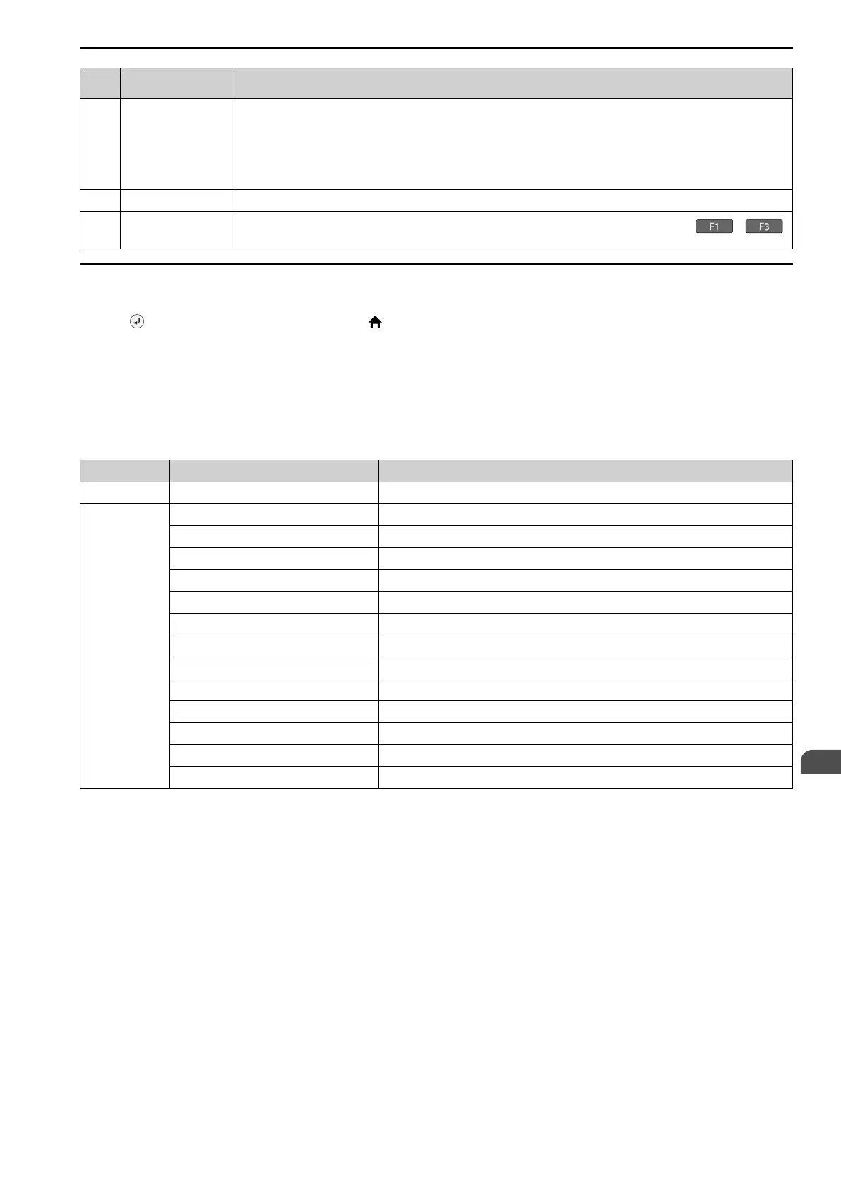 Page #125 background image