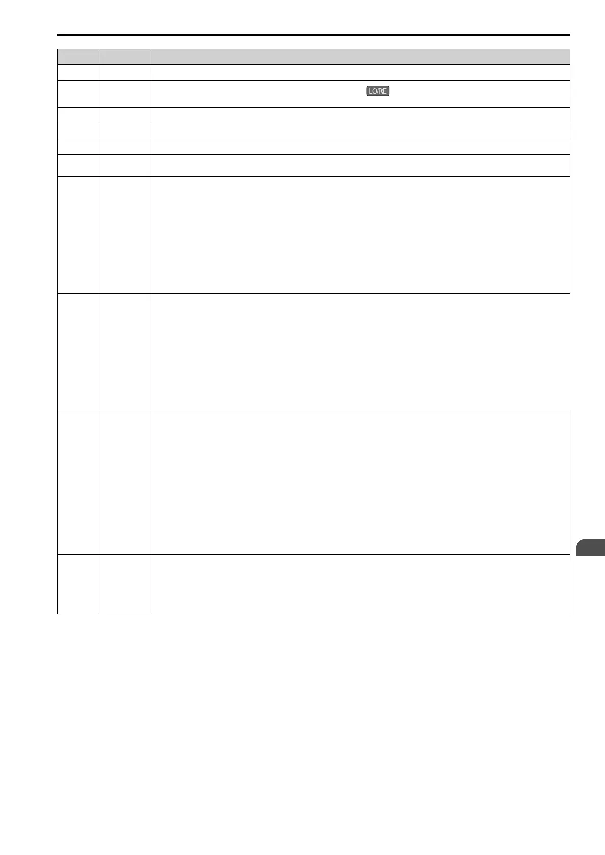 Page #165 background image