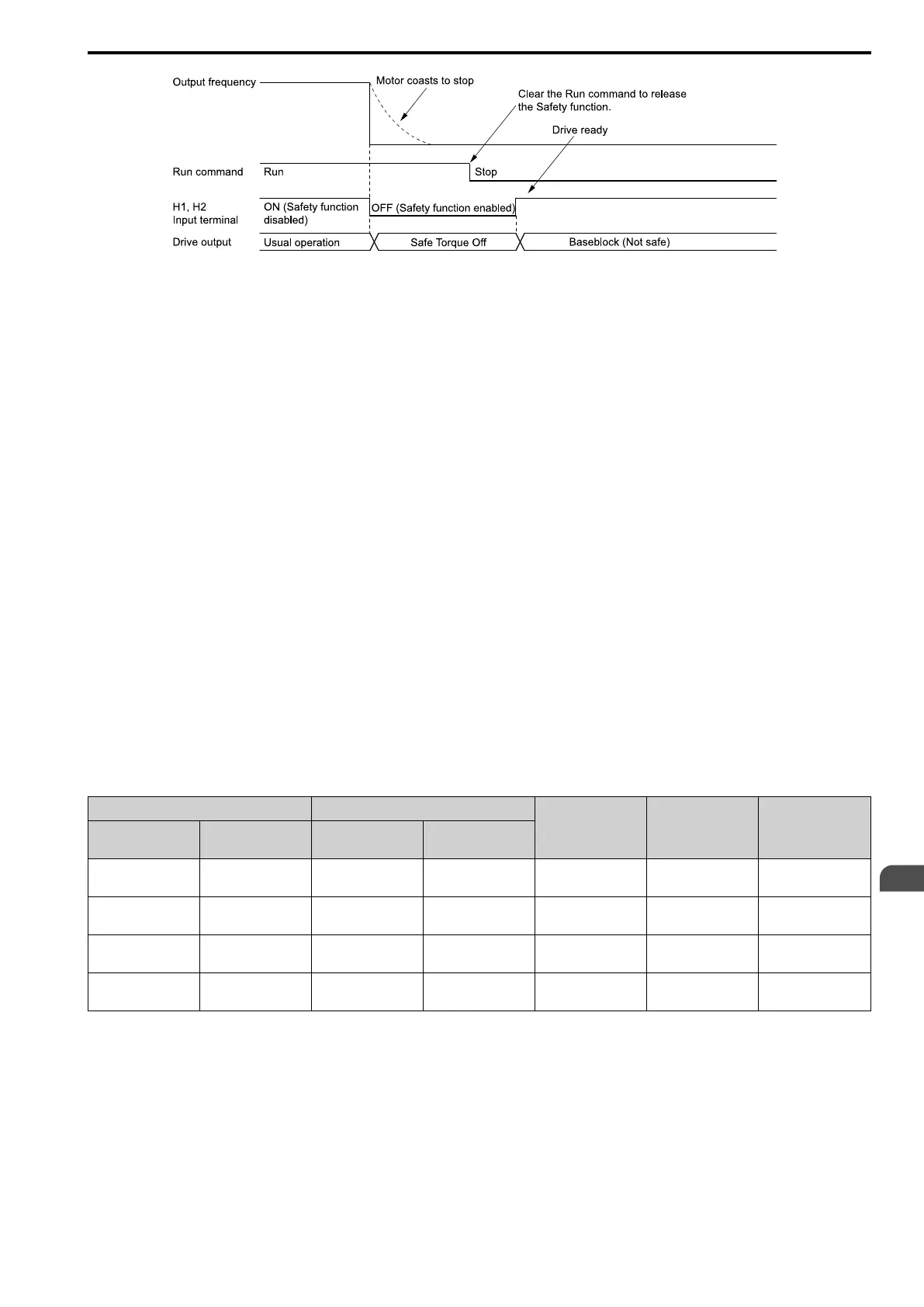 Page #229 background image