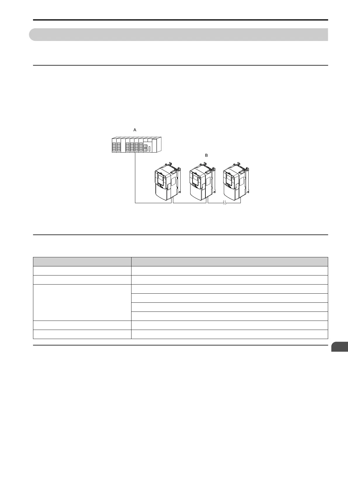 Page #233 background image