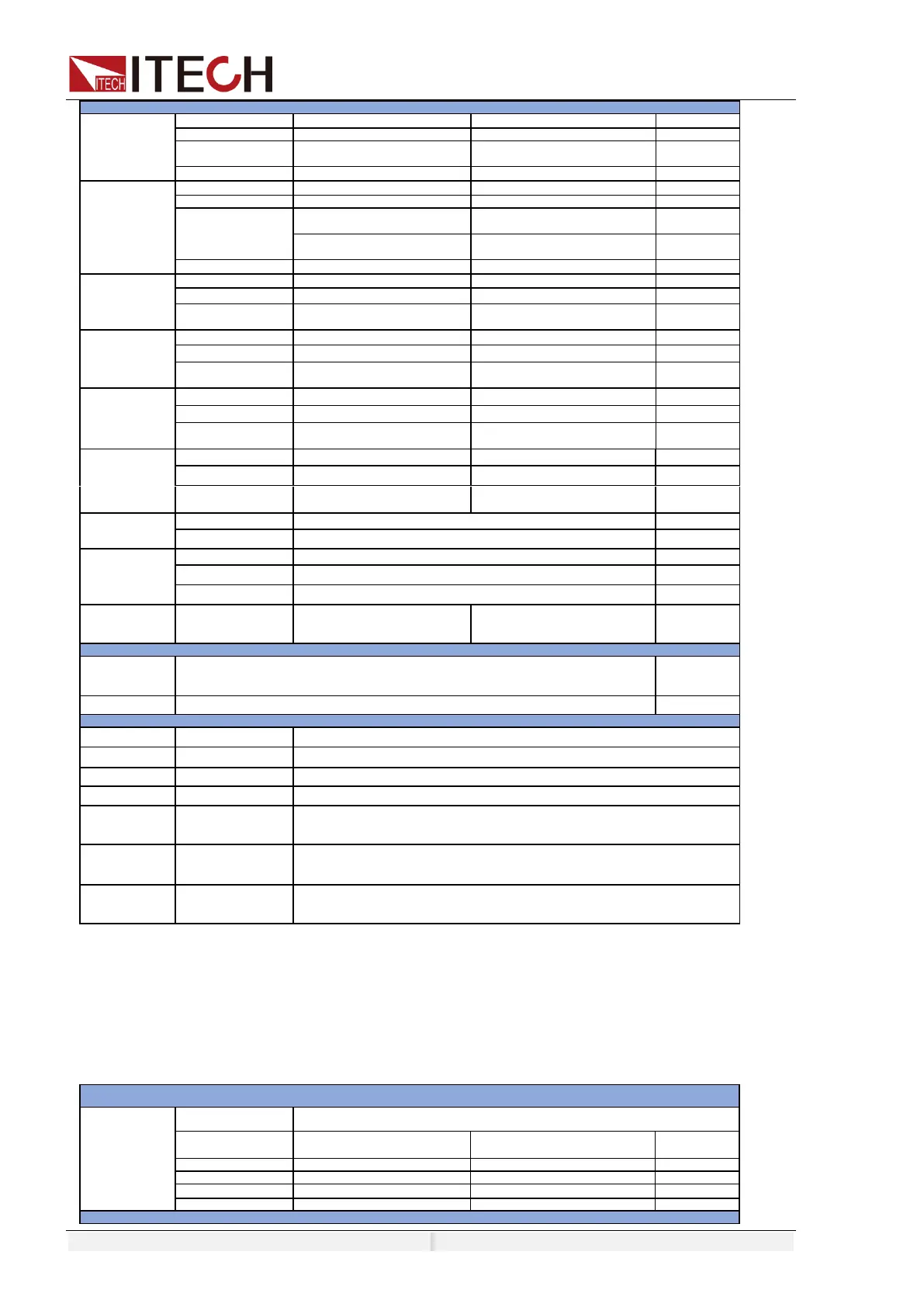Page #112 background image