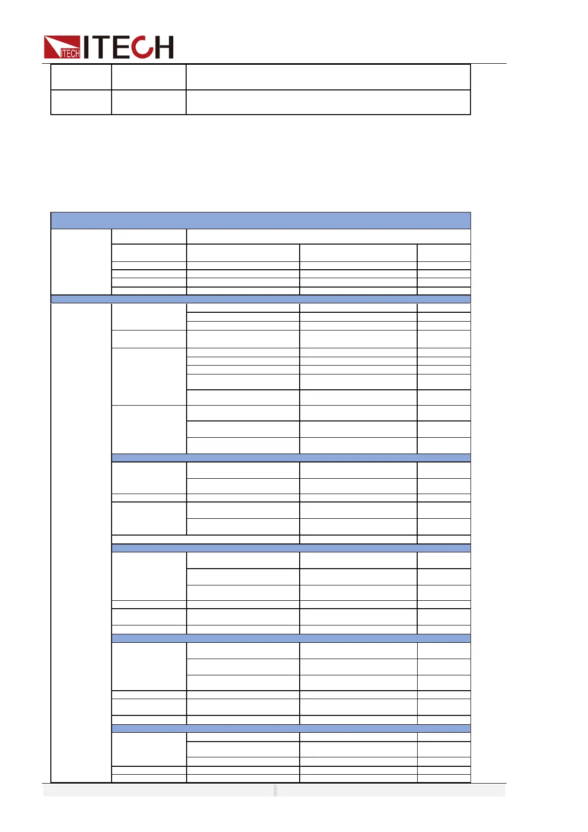 Page #115 background image