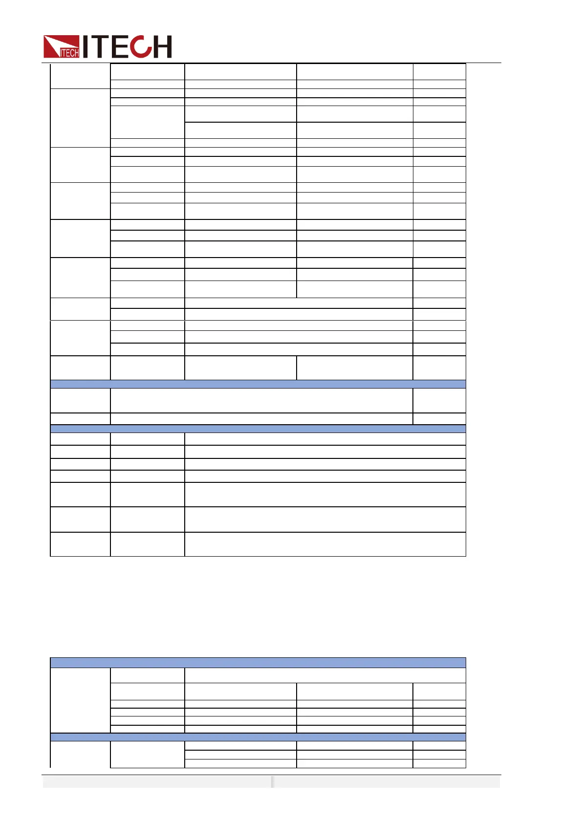 Page #119 background image