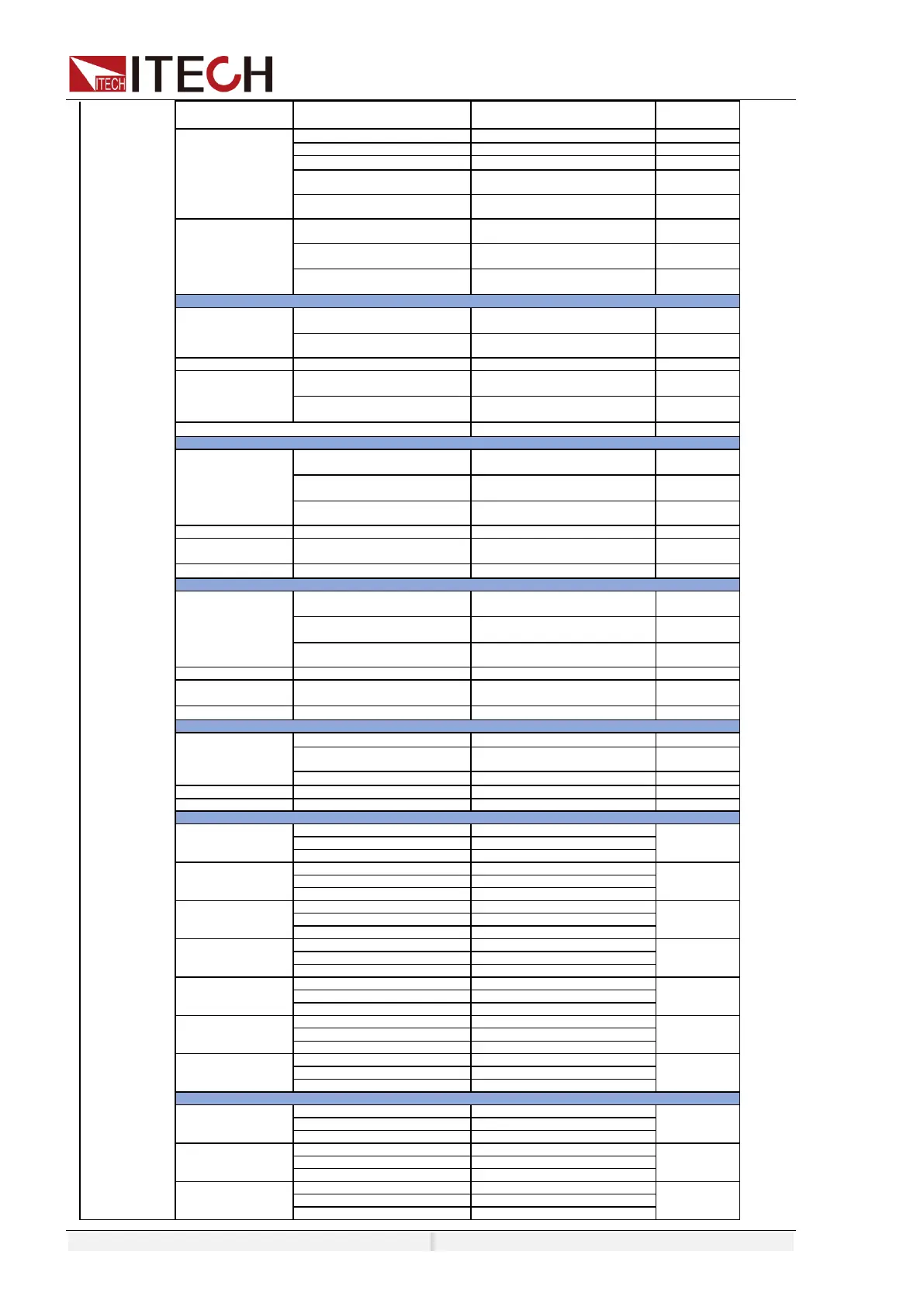 Page #120 background image