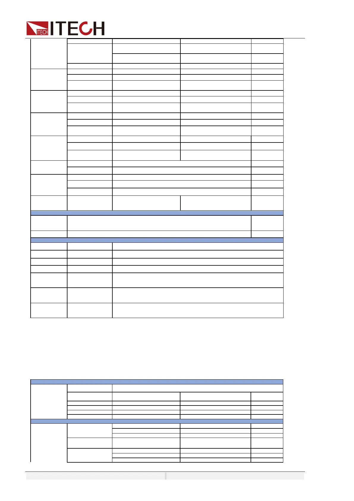 Page #126 background image