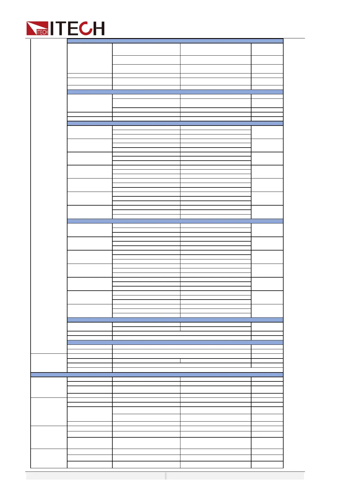 Page #128 background image