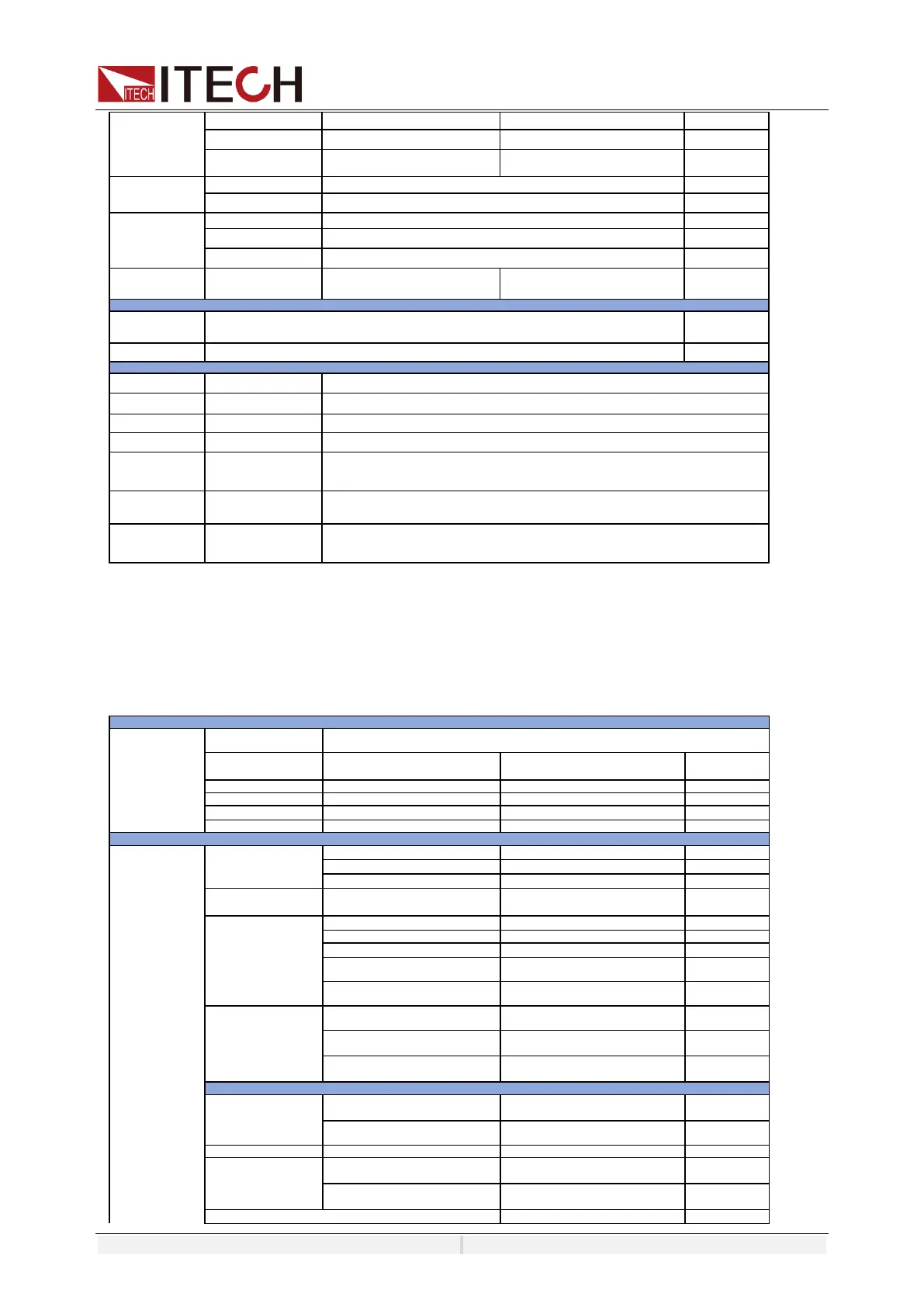 Page #130 background image