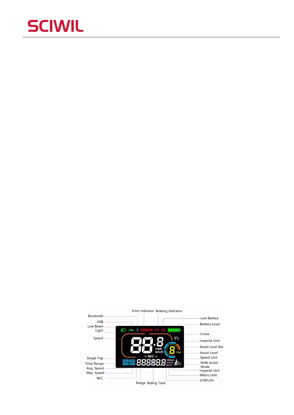 Page #7 background image