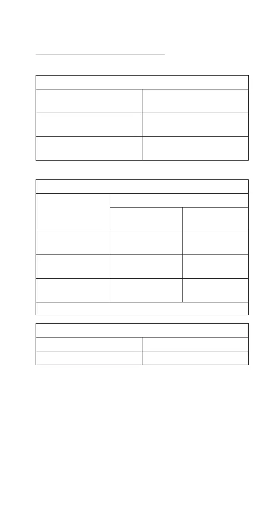 Page #97 background image