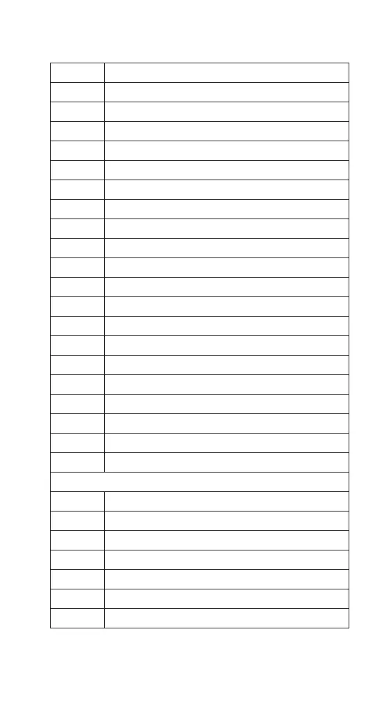 Page #127 background image