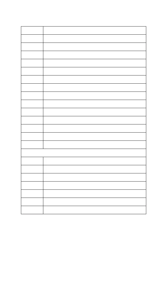 Page #131 background image