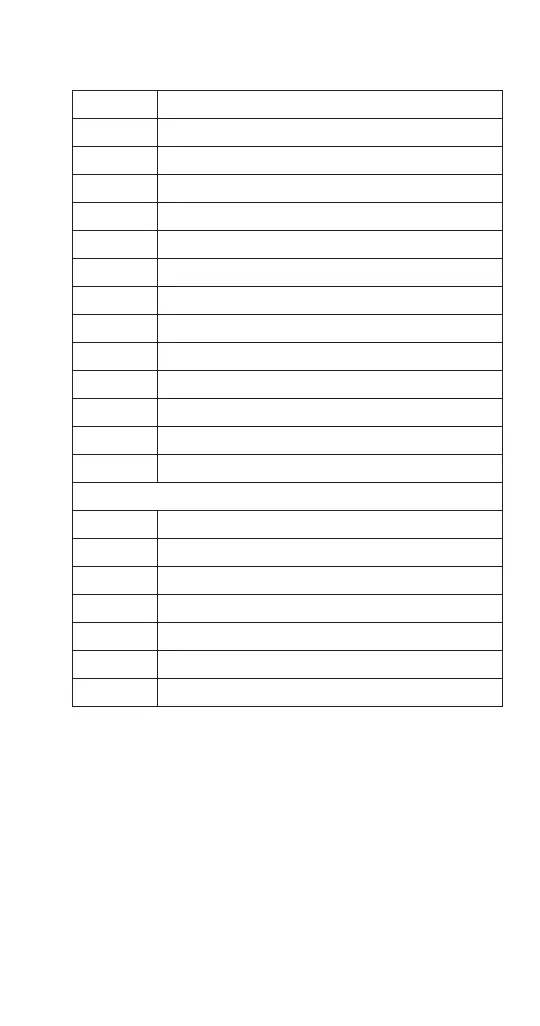 Page #133 background image