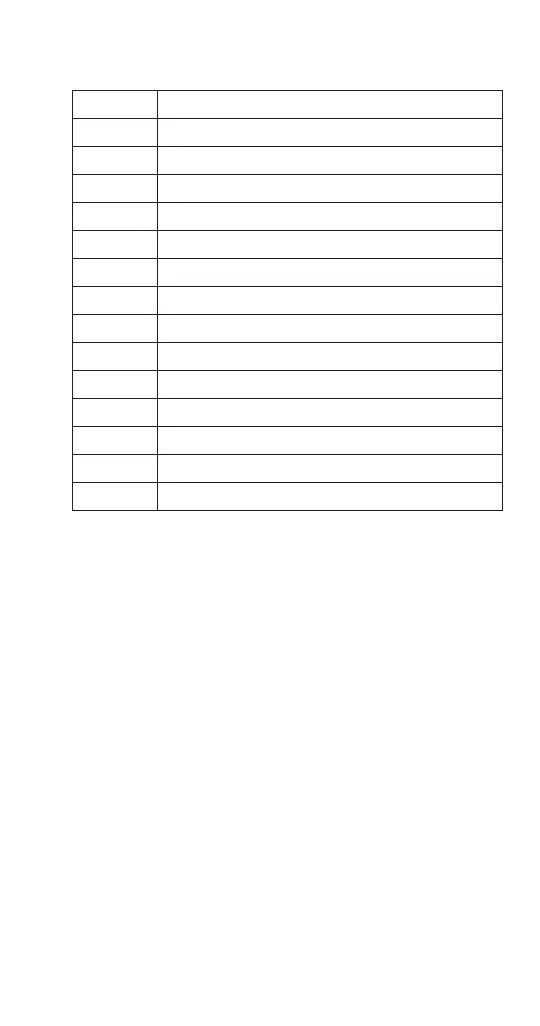 Page #163 background image