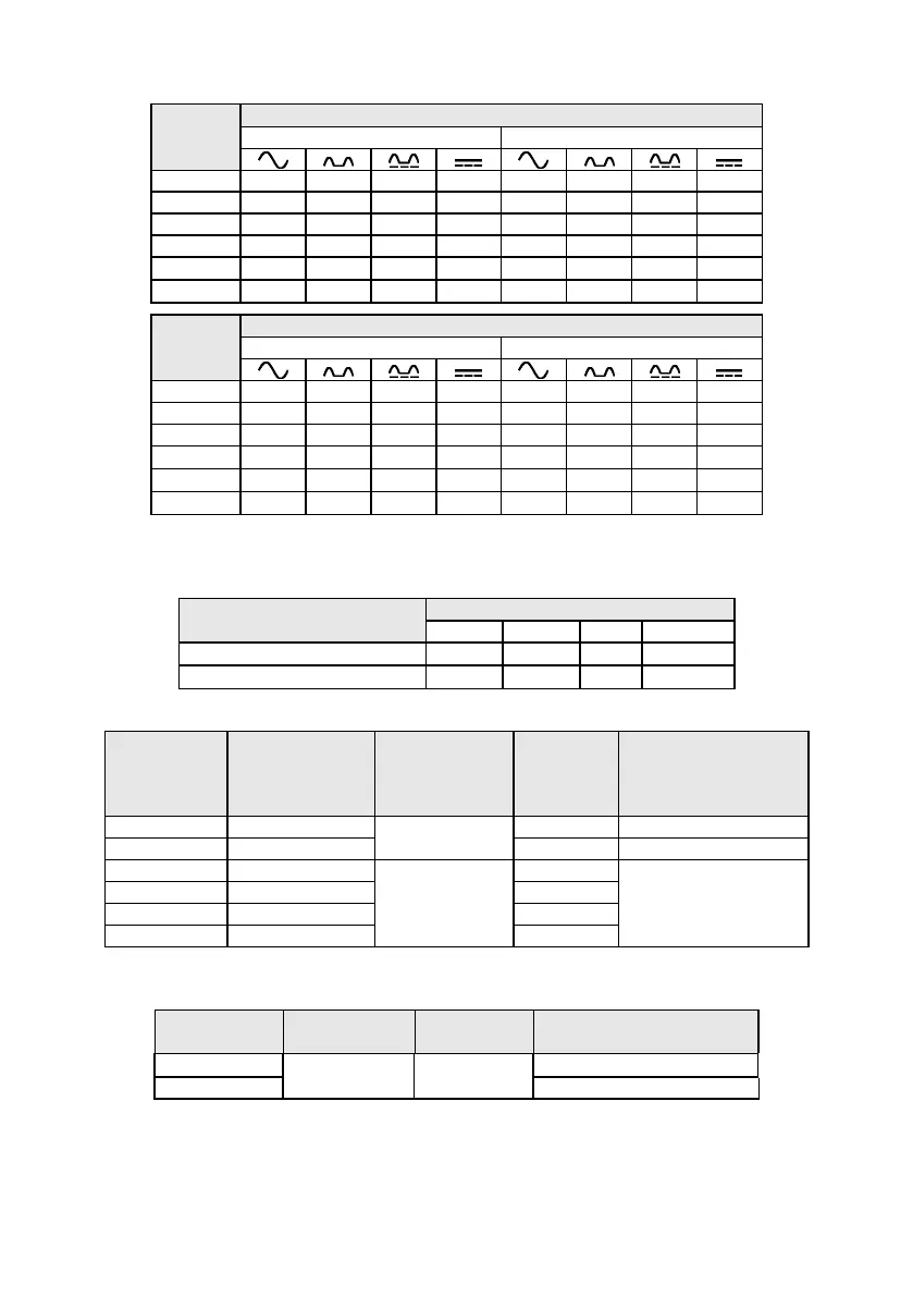 Page #130 background image