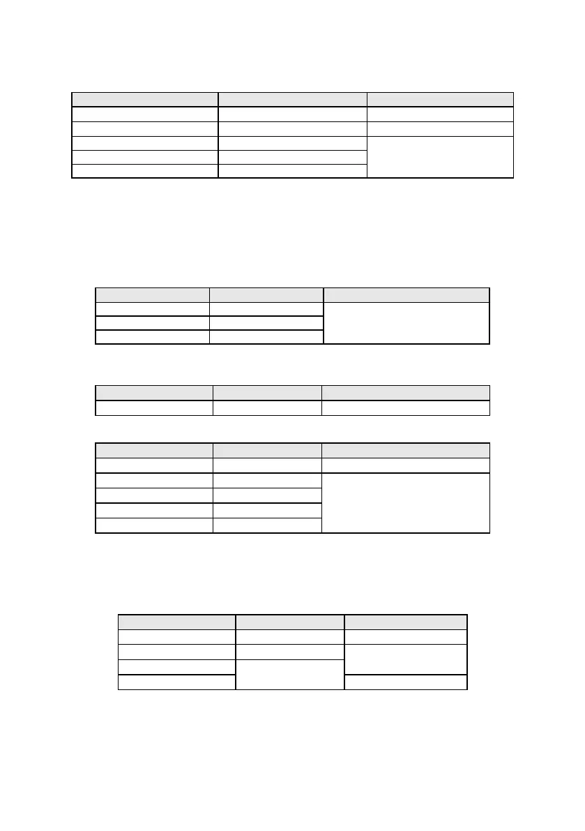 Page #132 background image