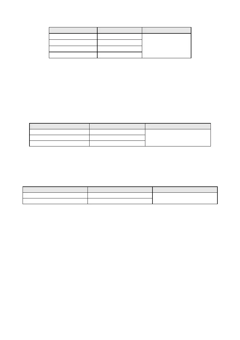 Page #133 background image