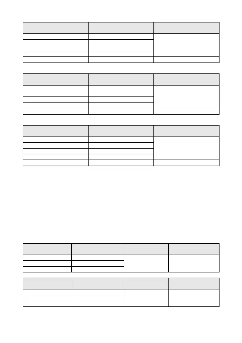 Page #135 background image