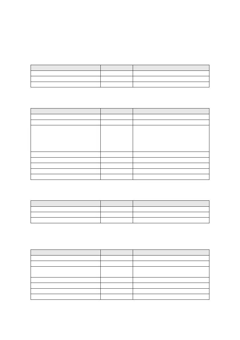 Page #138 background image