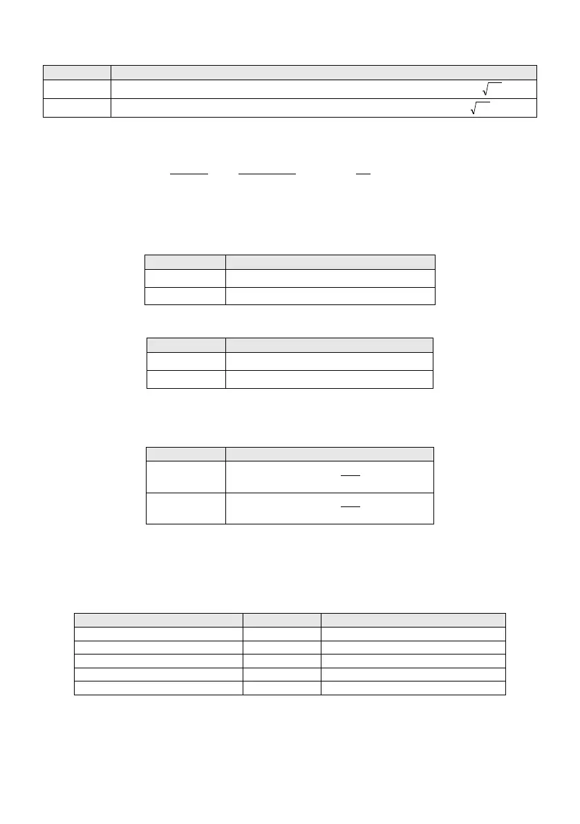 Page #139 background image