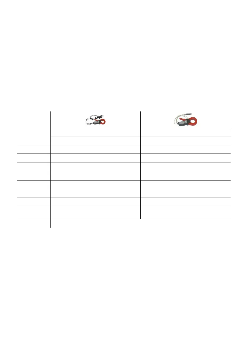 Page #140 background image