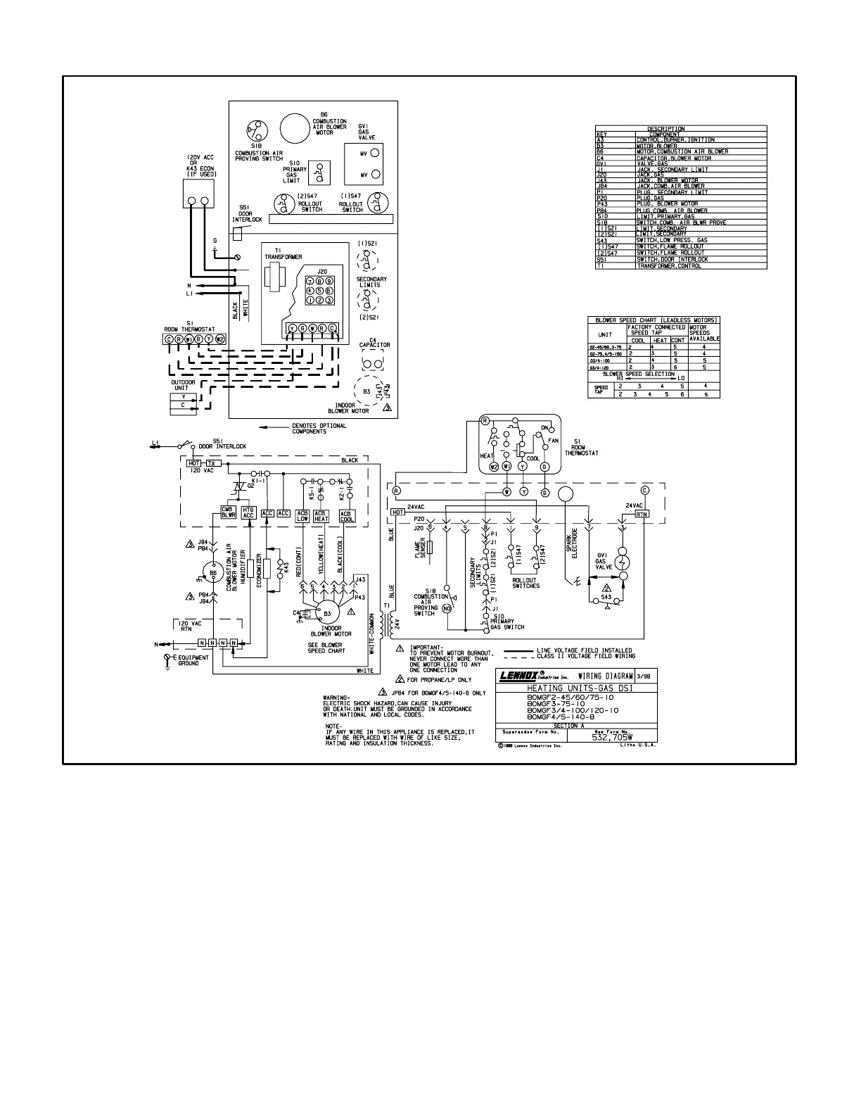 Page #32 background image