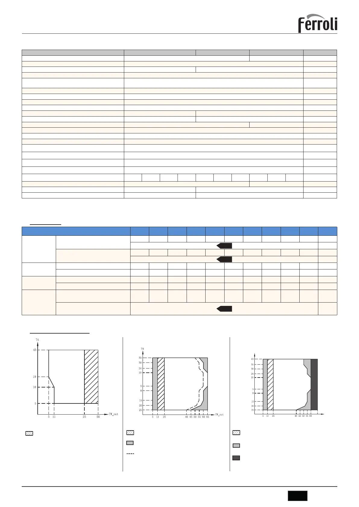 Page #541 background image