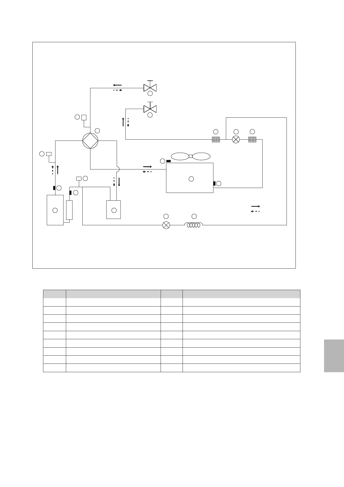 Page #136 background image