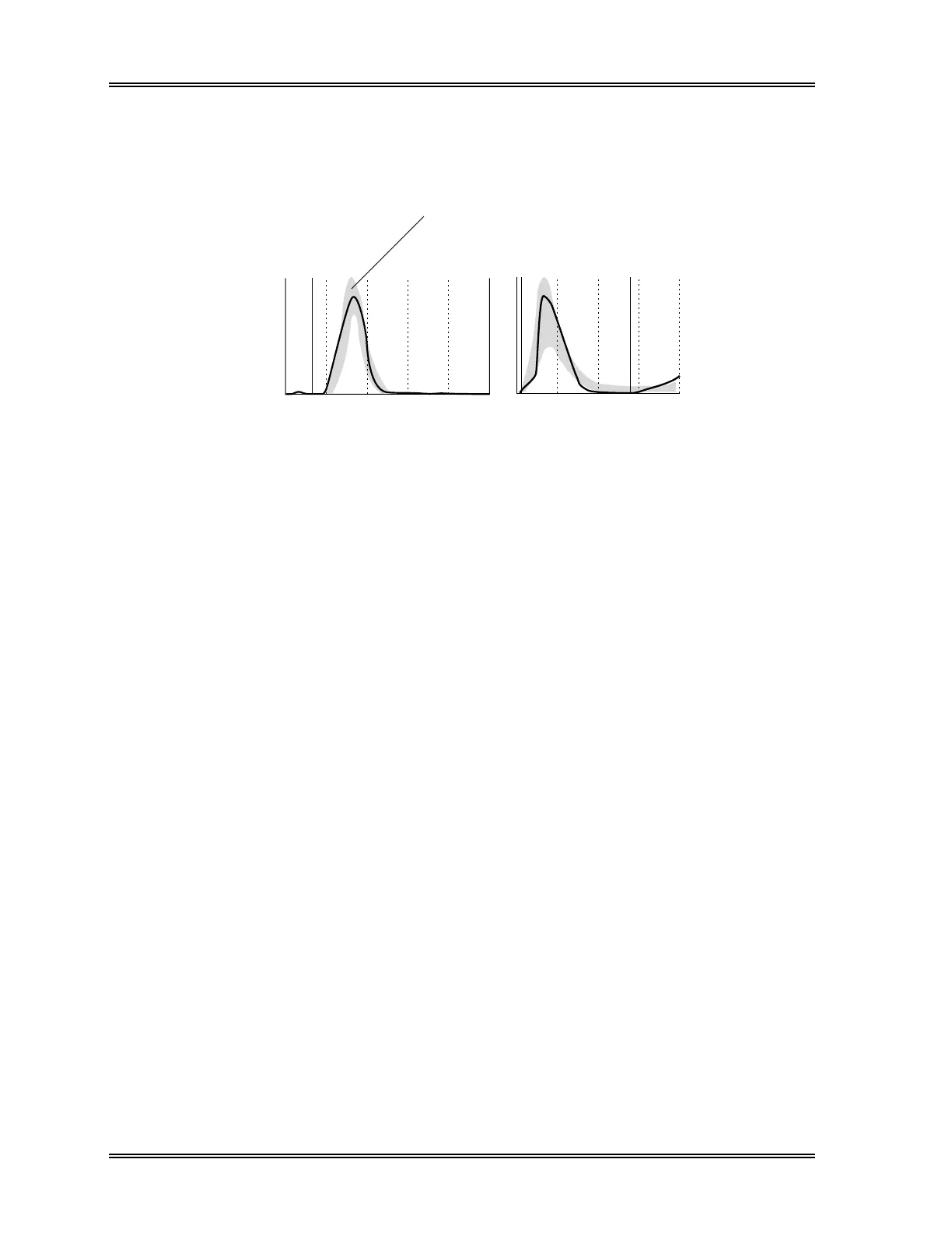 Page #519 background image