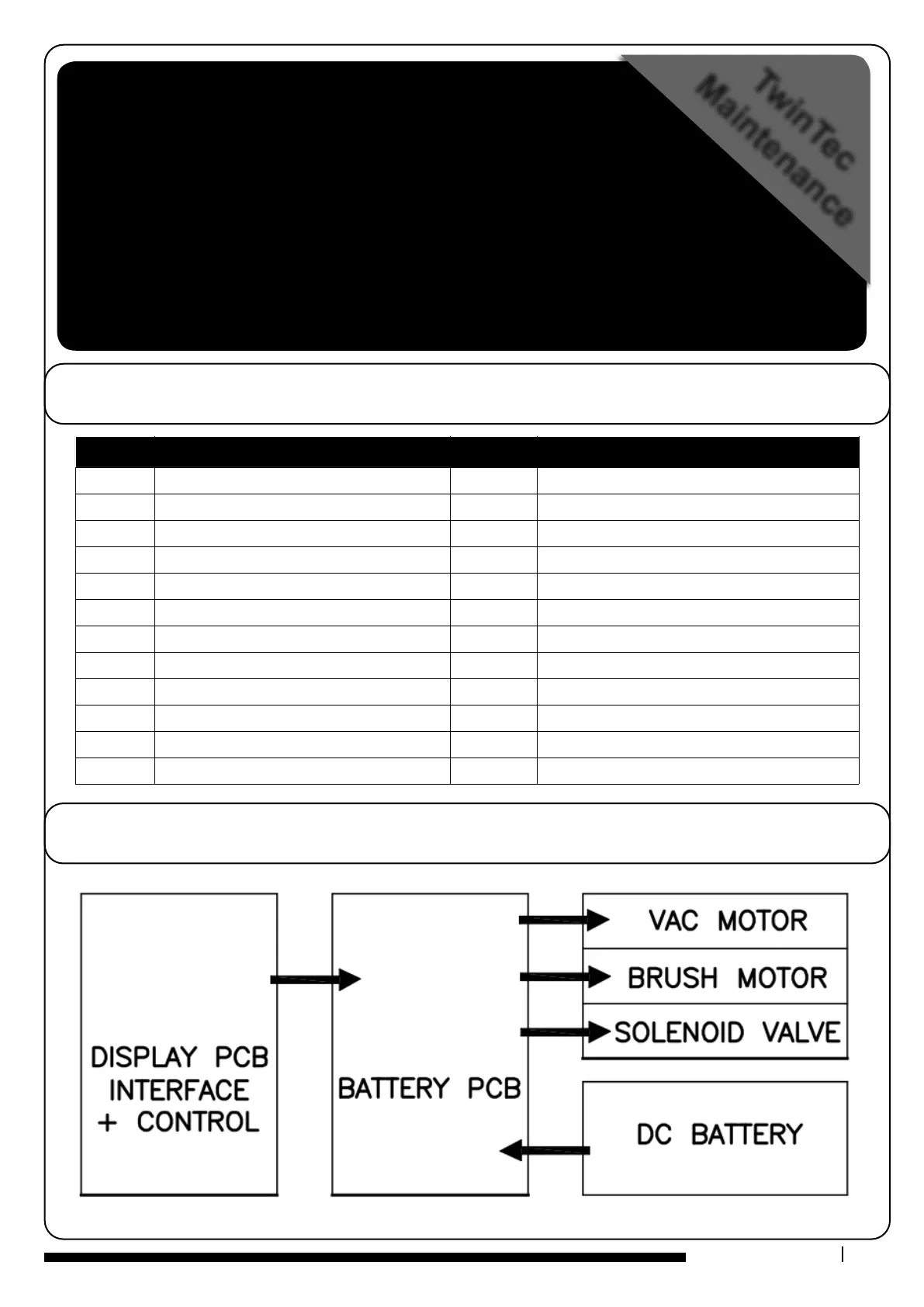 Page #16 background image