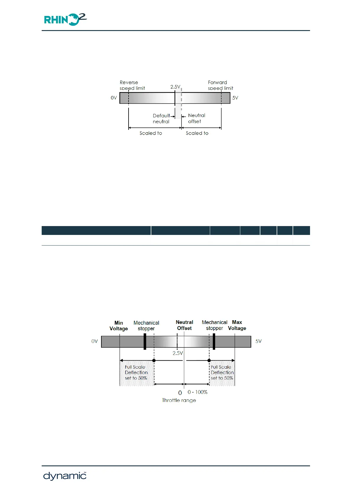 Page #79 background image