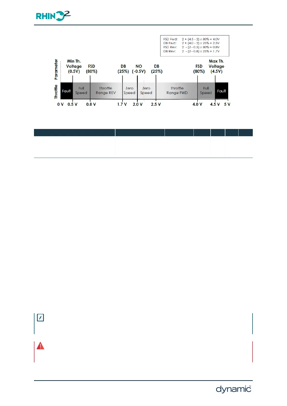 Page #82 background image