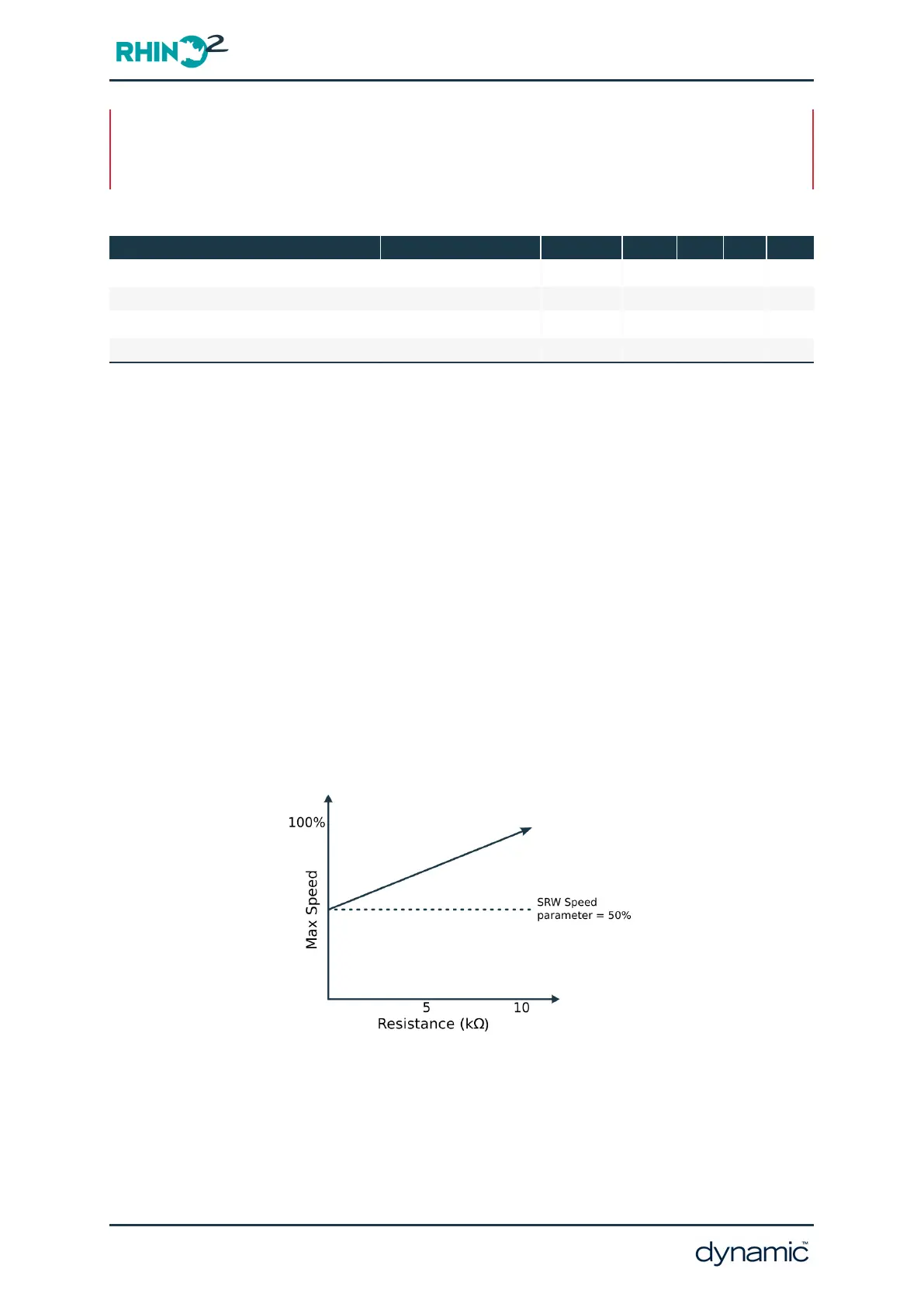 Page #92 background image