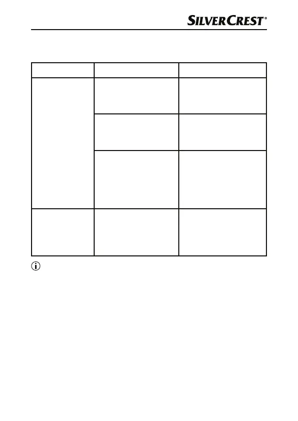 Page #272 background image