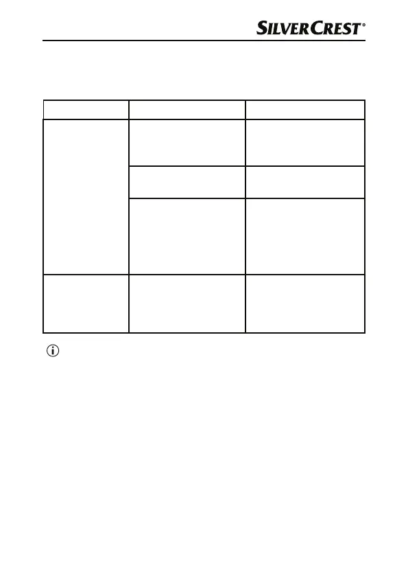 Page #70 background image