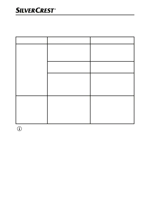 Page #123 background image